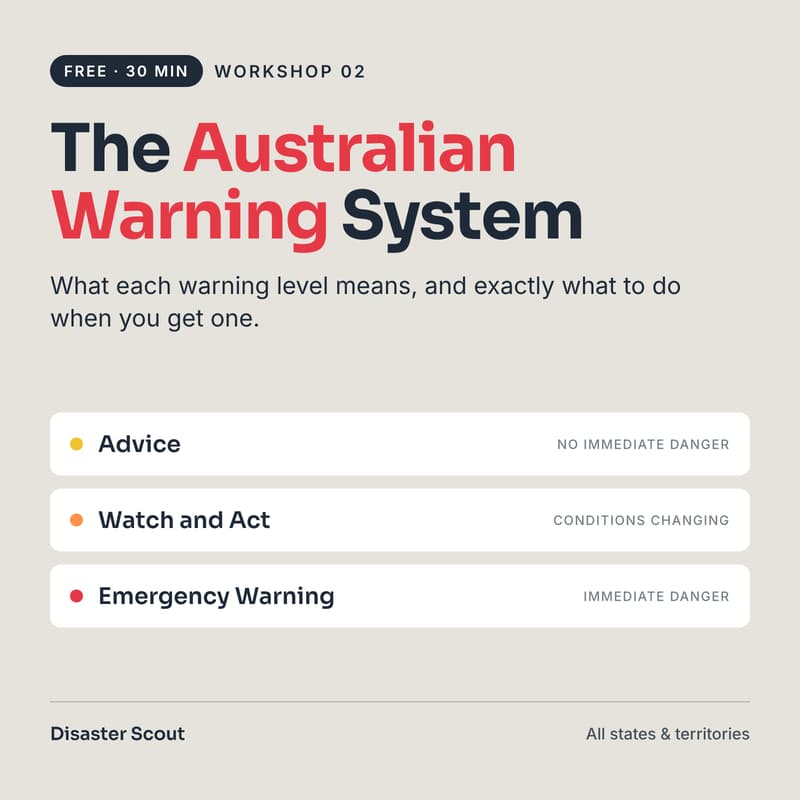 Cover Image for The Australian Warning System, Explained | Free 30-min Workshop