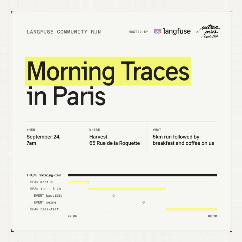 Cover Image for Morning Traces in Paris (Langfuse Community Run)
