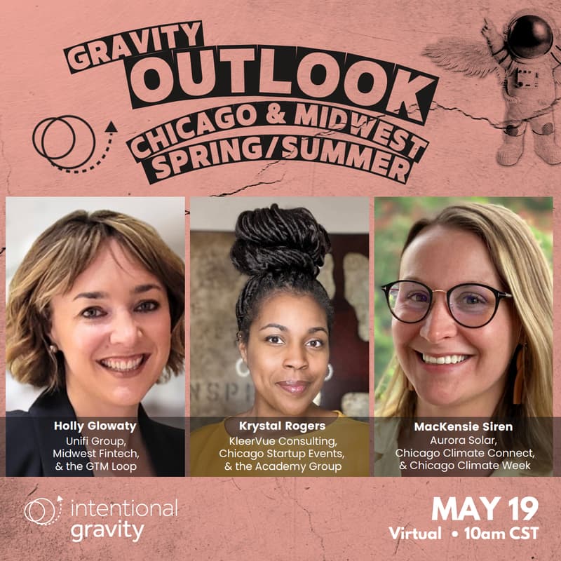 Cover Image for Gravity Outlook: Spring/Summer 2026
