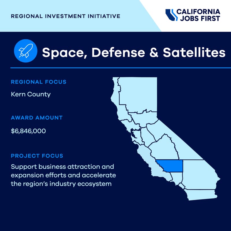 Cover Image for Celebrating Kern County’s Aerospace & Defense Future