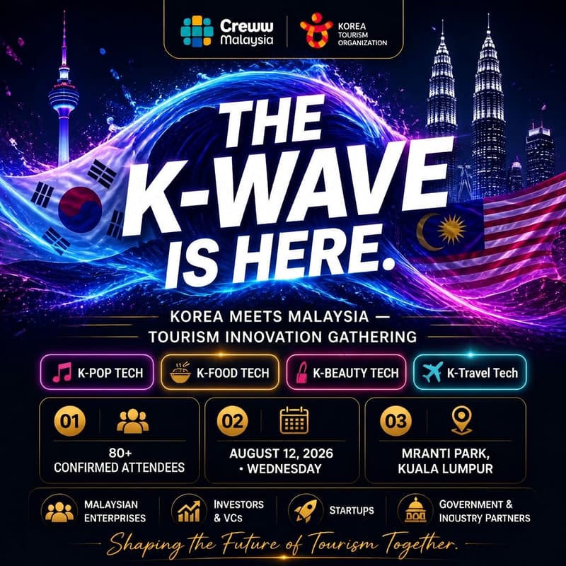 Cover Image for Korea-Malaysia Tourism Open Innovation Official Launch [Creww x KTO] @MRANTI
