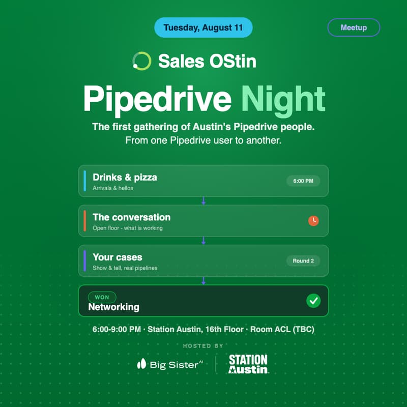 Cover Image for Sales OStin: Pipedrive Night