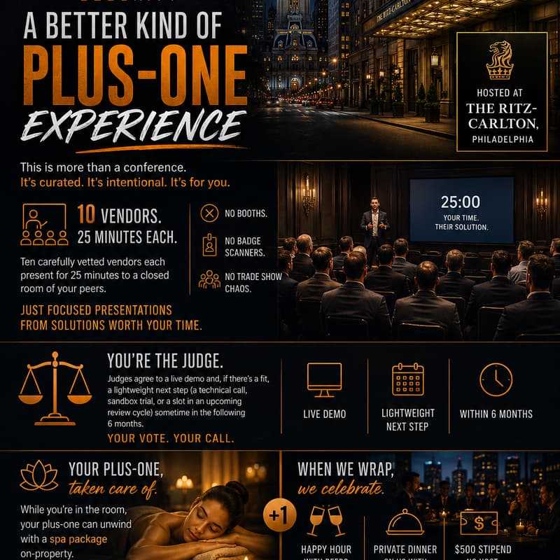 Cover Image for CISO Summit Live Fire- Philadelphia