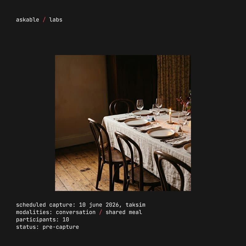 Cover Image for AI Leaders Supper Club