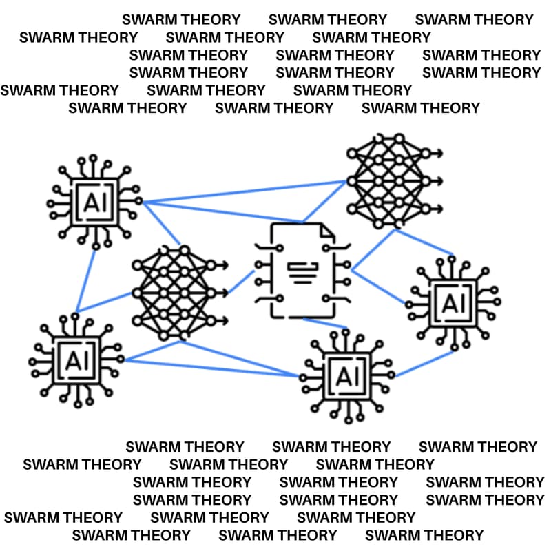 Cover Image for Swarm Theory -----Multi-agent coordination, gone deep. This is a Agent Hangout Session.