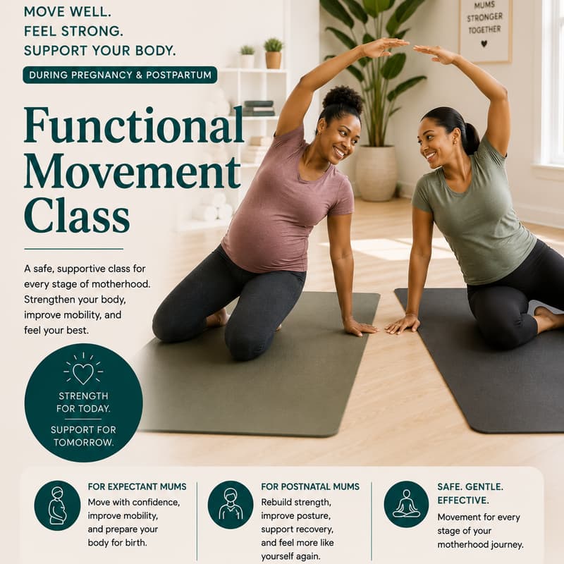Cover Image for Functional Movement