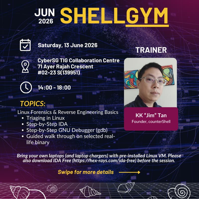 Cover Image for SHELLGym