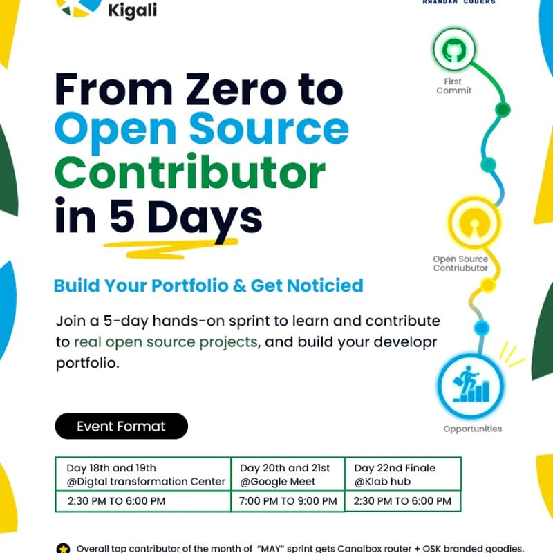 Cover Image for Open Source Kigali Sprint