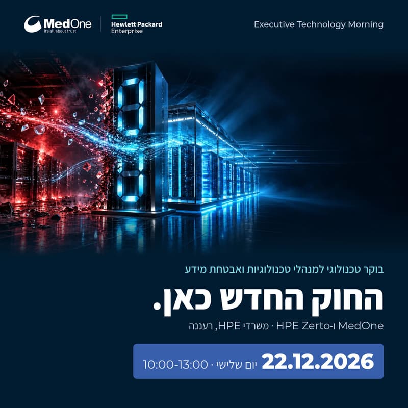 Cover Image for כשהמערכות נעצרות: כמה זמן ייקח לכם להתאושש?
