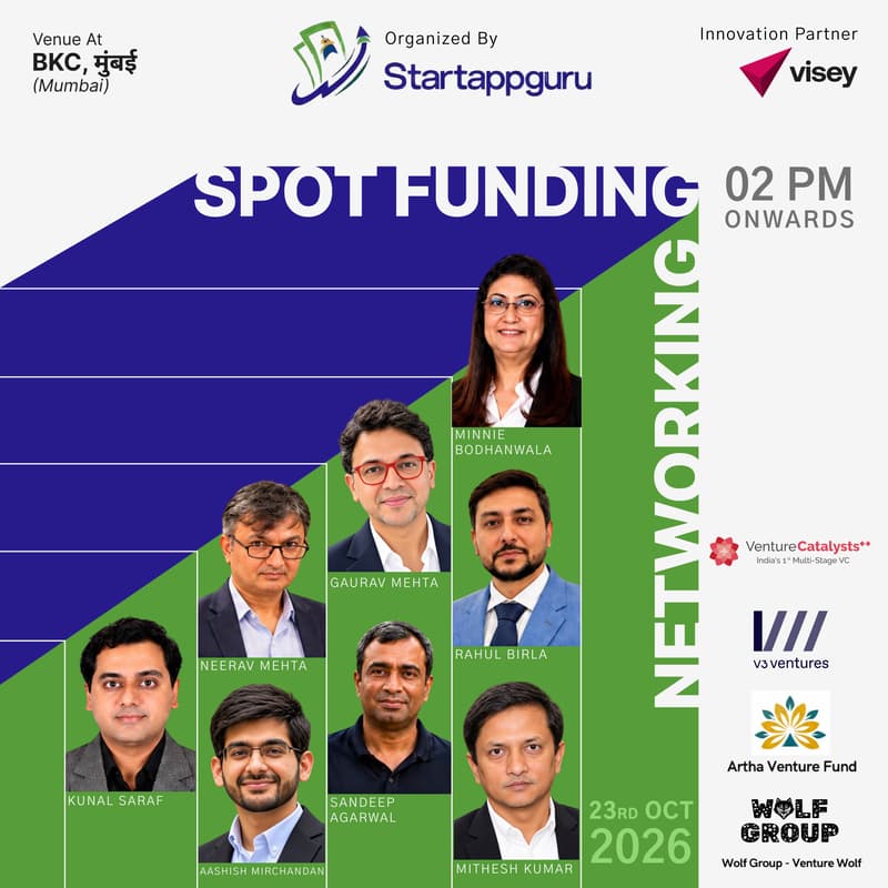 Cover Image for SPOT FUNDING: MUMBAI EDITION | PITCHING & NETWORKING