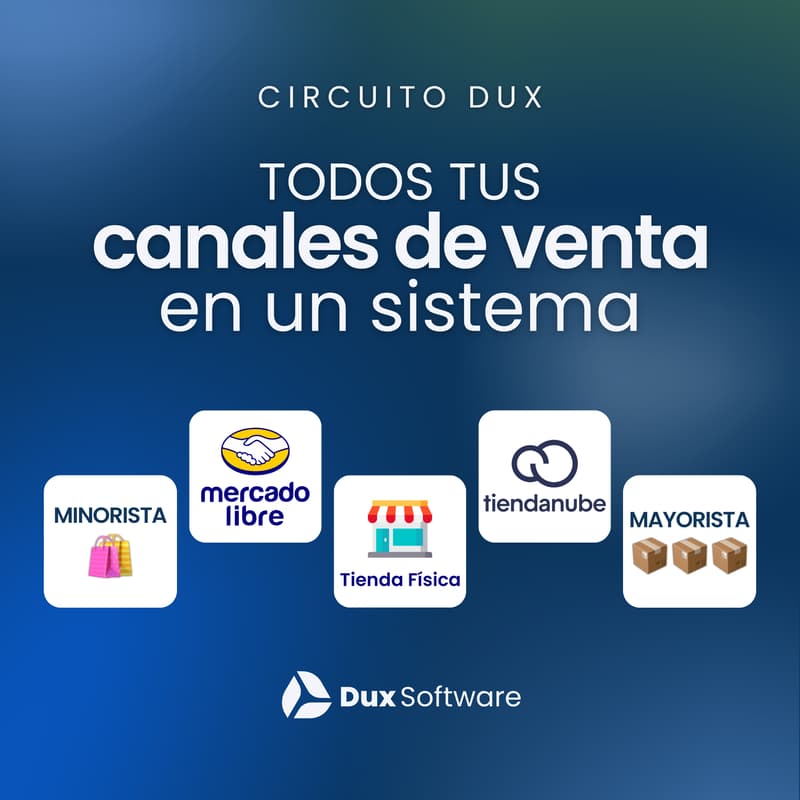 Cover Image for Circuito Dux: Todos tus canales de venta en un solo sistema 🔄