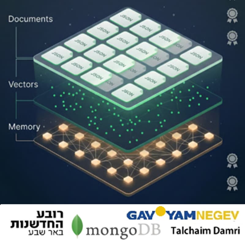 Cover Image for Official MongoDB workshop - Building Production Memory for AI Agents