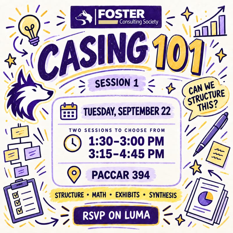 Cover Image for Casing 101 – Session 1