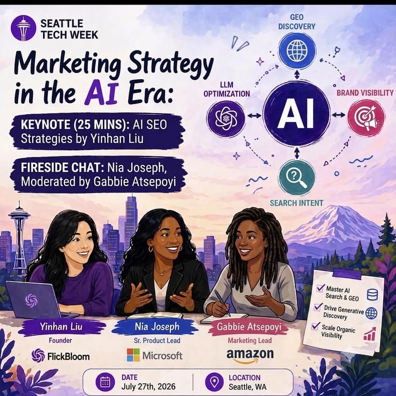 Cover Image for Marketing Strategy in the AI Era | FlickBloom