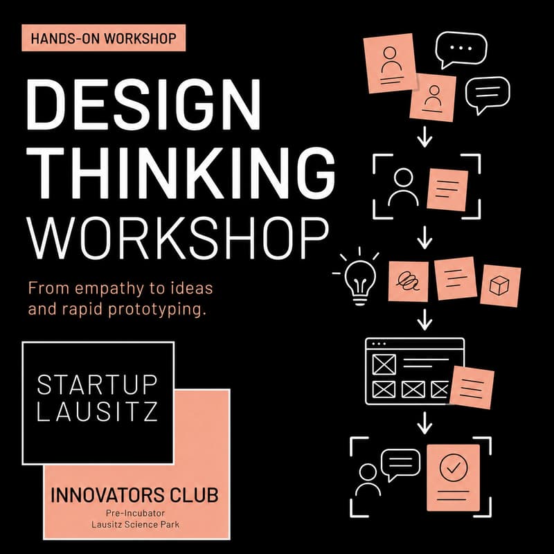 Cover Image for Design Thinking Workshop
