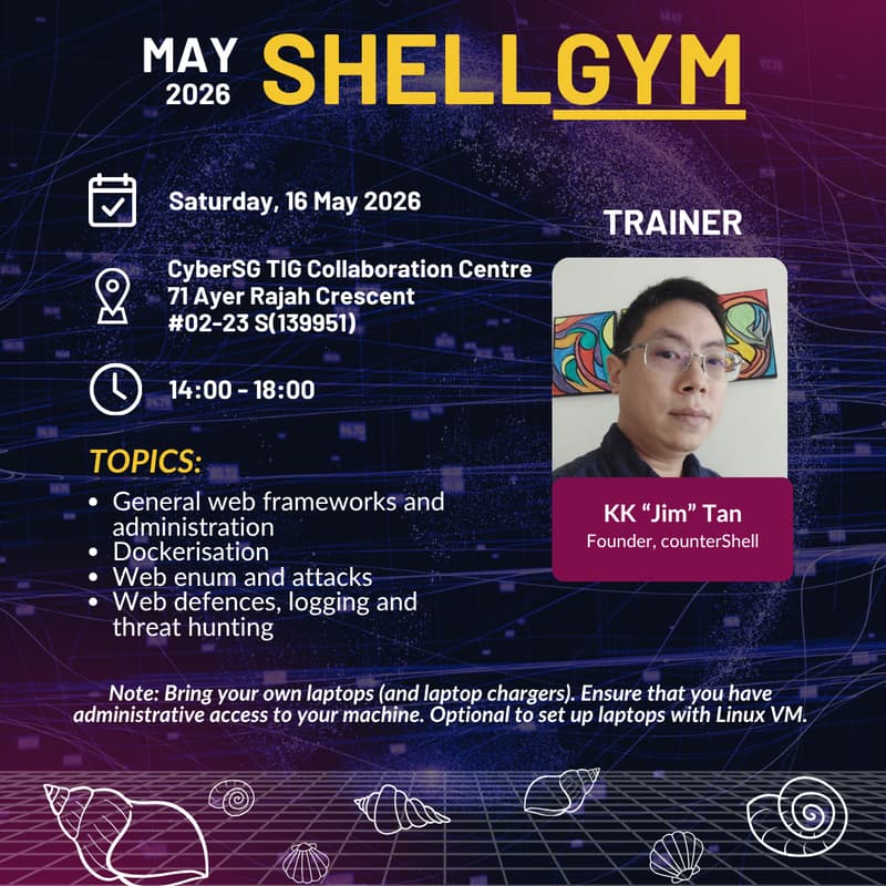 Cover Image for SHELLGym
