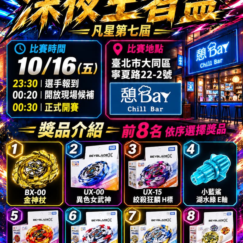 Cover Image for 深夜王者第七屆 決戰金神杖