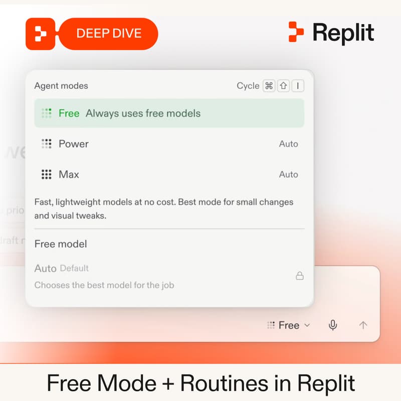 Cover Image for Free Mode + Routines in Replit - Deep Dive