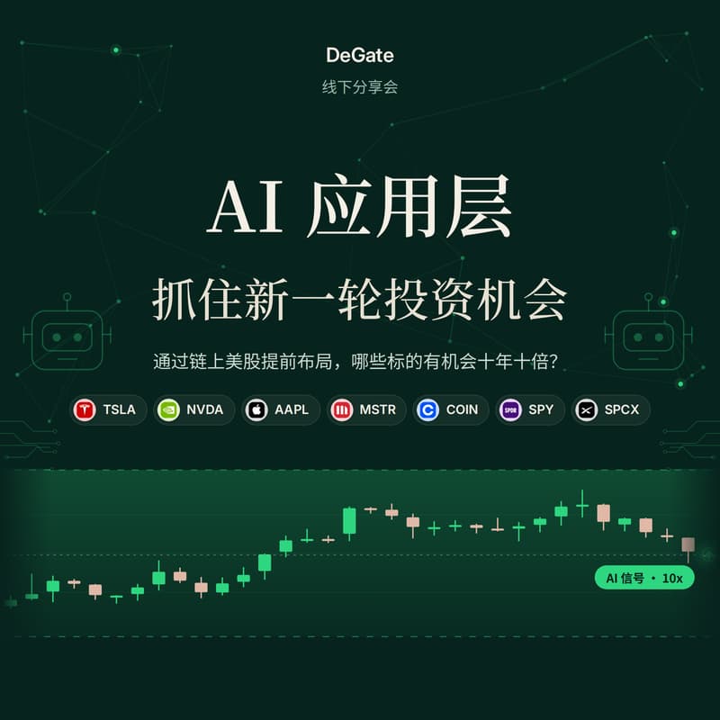 Cover Image for AI 应用层:抓住新一轮投资机会