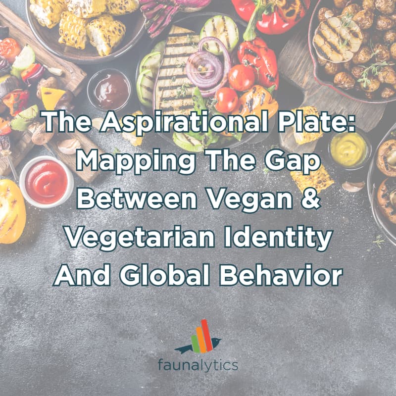 Cover Image for The Aspirational Plate: Mapping The Gap Between Vegan & Vegetarian Identity And Global Behavior Webinar