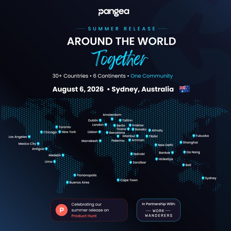 Cover Image for 🇦🇺 Sydney (Australia) - Pangea Product Hunt Launch