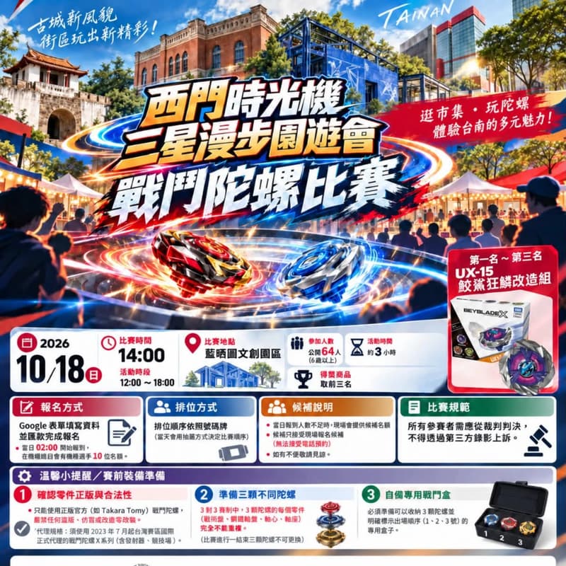 Cover Image for 西門時光機,三星漫步園遊會 - 戰鬥陀螺賽