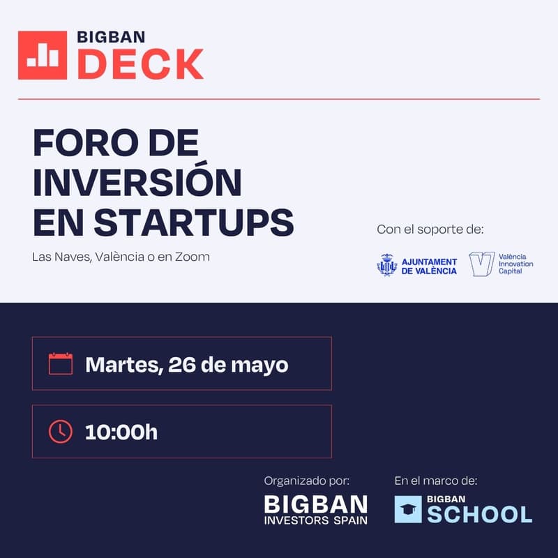 Cover Image for BIGBAN Deck | Foro de inversión