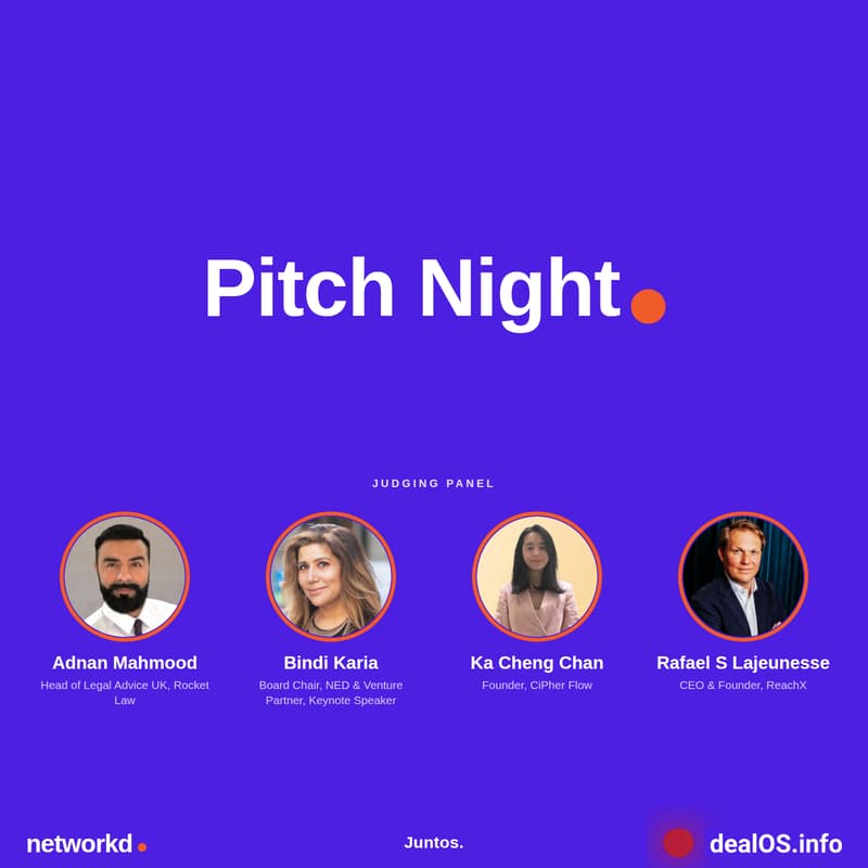Cover Image for Pitch Night for Seed to Series A