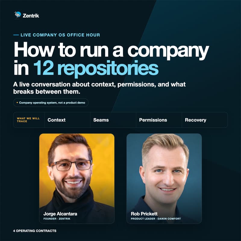 Cover Image for How to run a company in 12 repositories