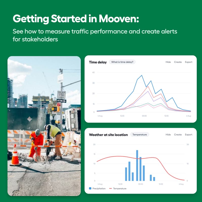Cover Image for Transport Monitoring New User Introduction Training