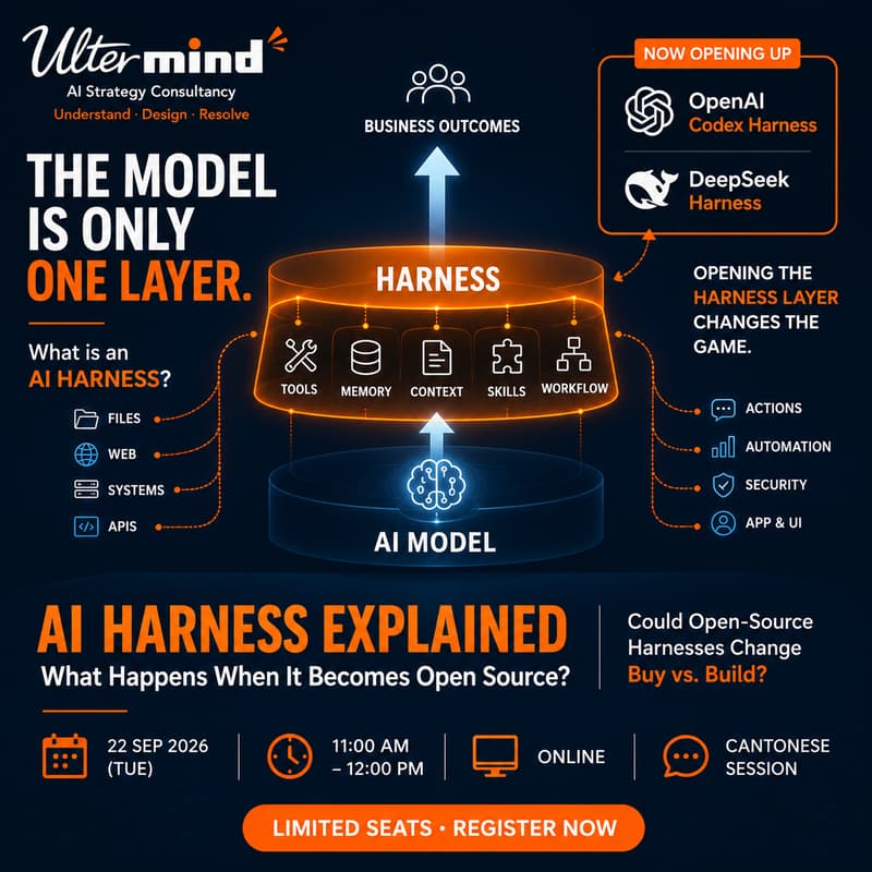 Cover Image for AI Harness Explained — What Happens When It Becomes Open Source? (拆解 AI Harness — 當它走向開源，會帶來甚麼改變？)