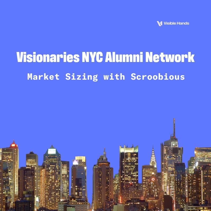 Cover Image for Market Sizing with Scroobious