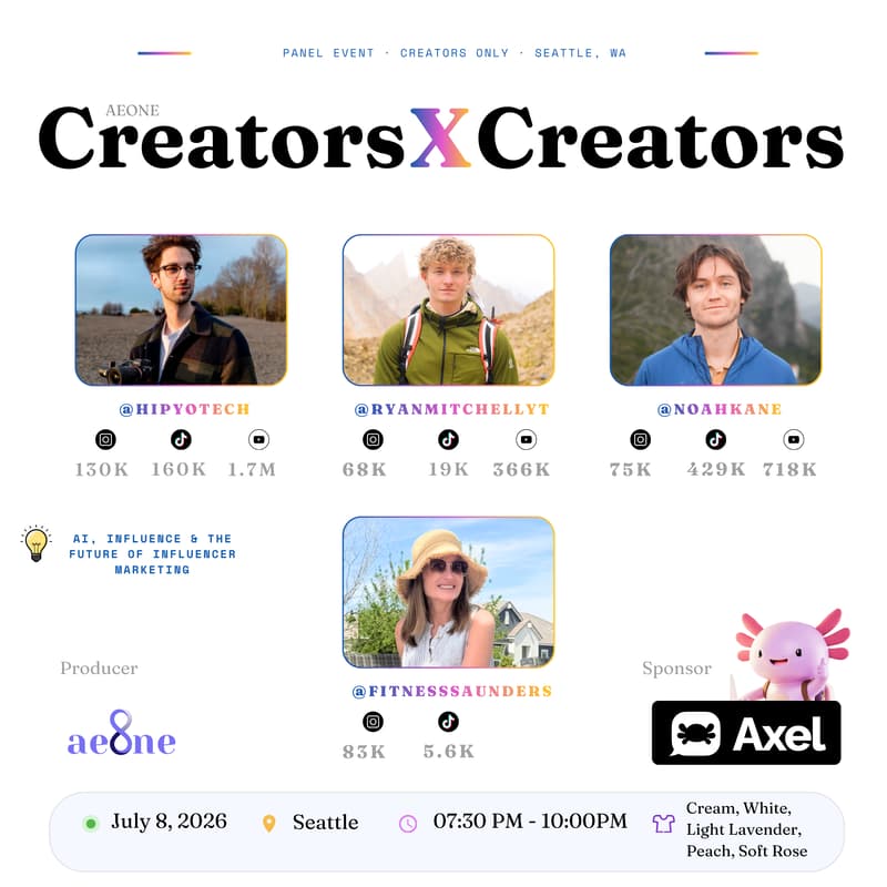 Cover Image for Aeone CreatorsXCreators Panel and Mixer