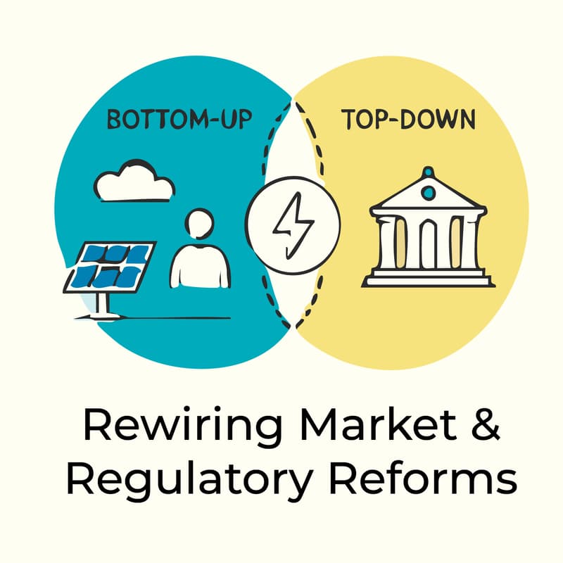 Cover Image for Session 2 - Track B: Rewiring Market & Regulatory Reforms to Enable Flexibility + Plenary