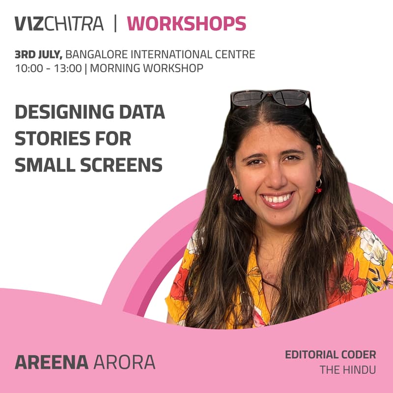 Cover Image for Designing Data Stories for Small Screens | VizChitra 2026