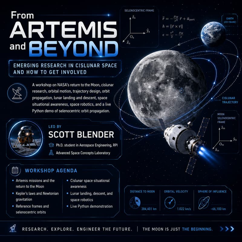 Cover Image for Emerging Research in Cislunar Space and How to Get Involved
