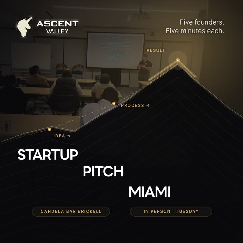 Cover Image for Startup Pitch Events Miami: 5 Founders on Stage