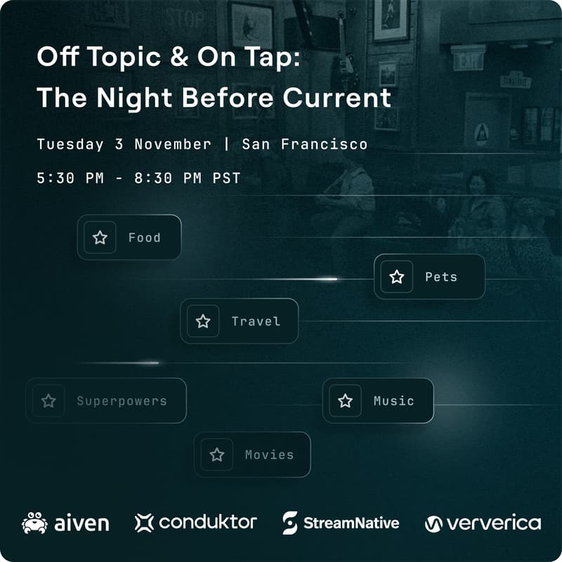 Cover Image for Off Topic & On Tap: The Night Before Current