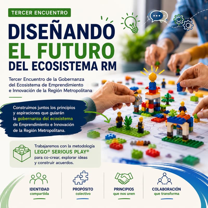 Cover Image for Diseñando el futuro del ecosistema de Emprendimiento e Innovacion de la RM