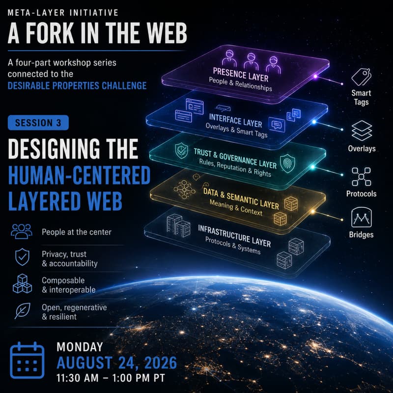 Cover Image for Designing the Human-Centered Layered Web