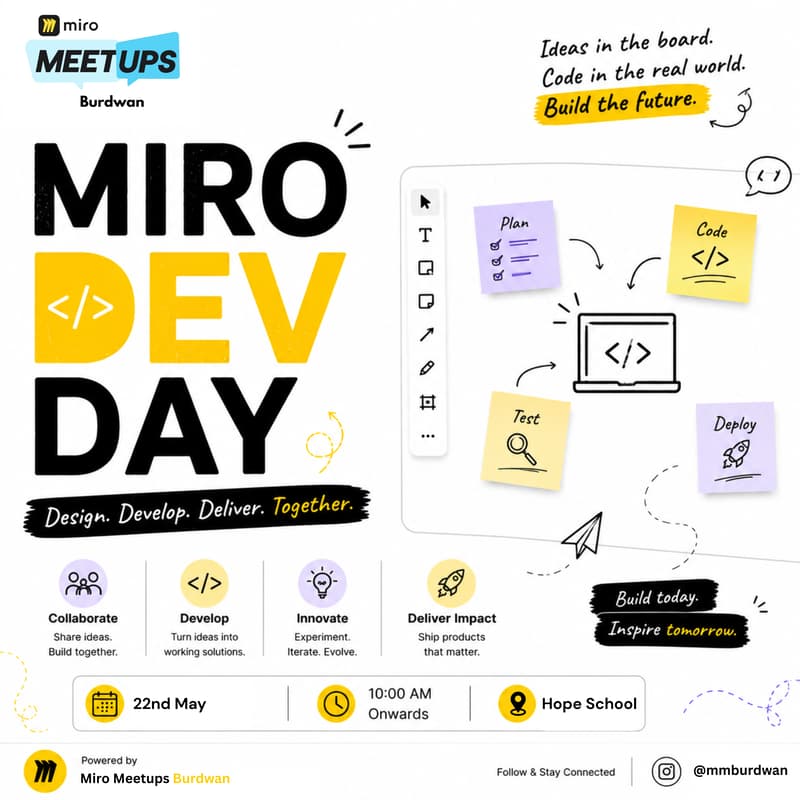 Cover Image for MIRO DEV DAY