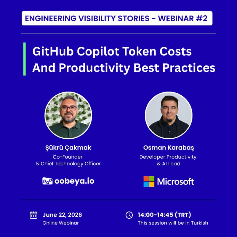 Cover Image for Engineering Visibility Stories #2: GitHub Copilot token costs and productivity best practices