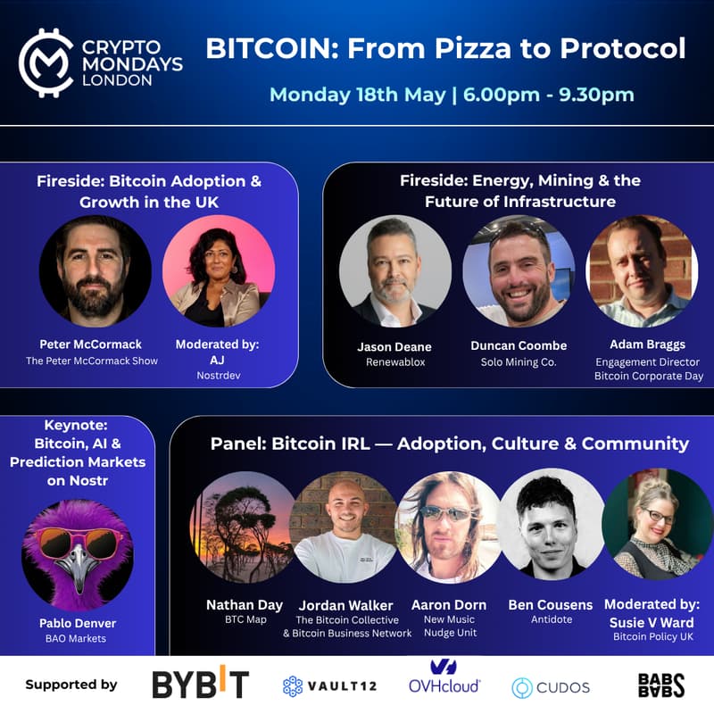 Cover Image for BITCOIN: From Pizza to Protocol 🍕