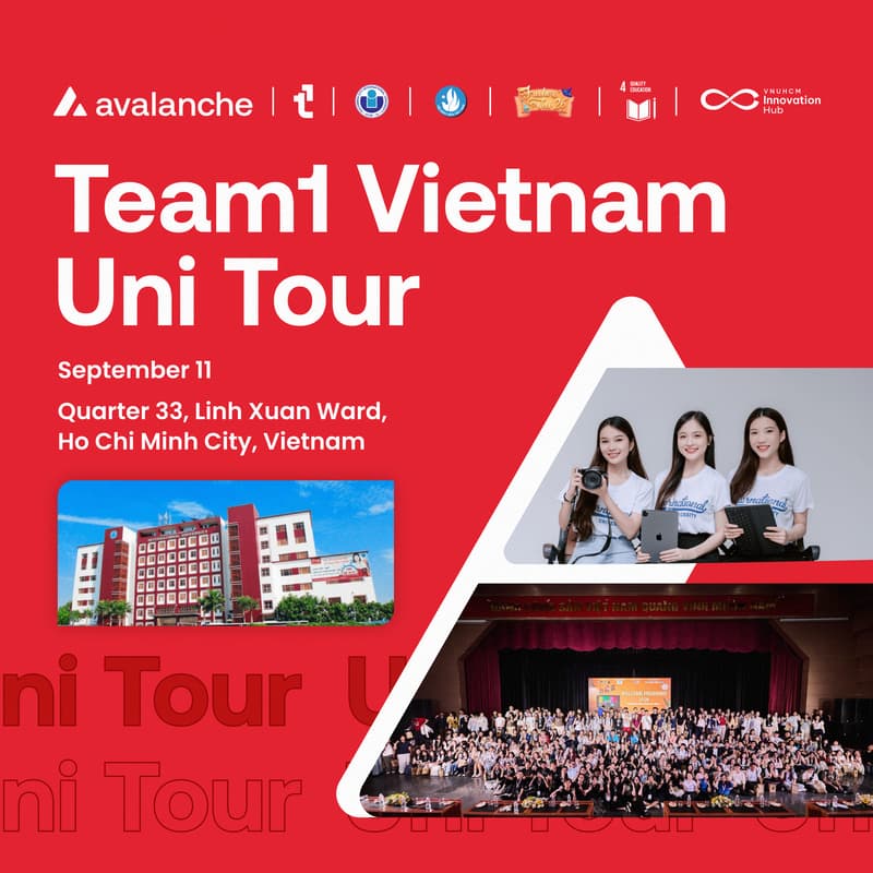 Cover Image for Team1 Uni Tour – IU, HCMC