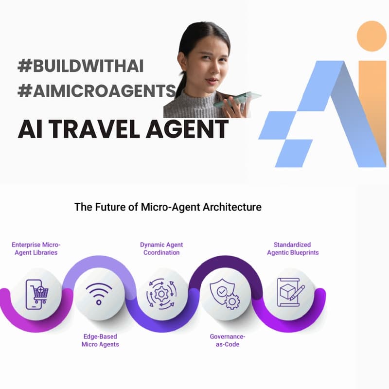 Cover Image for Build AI Agent Series