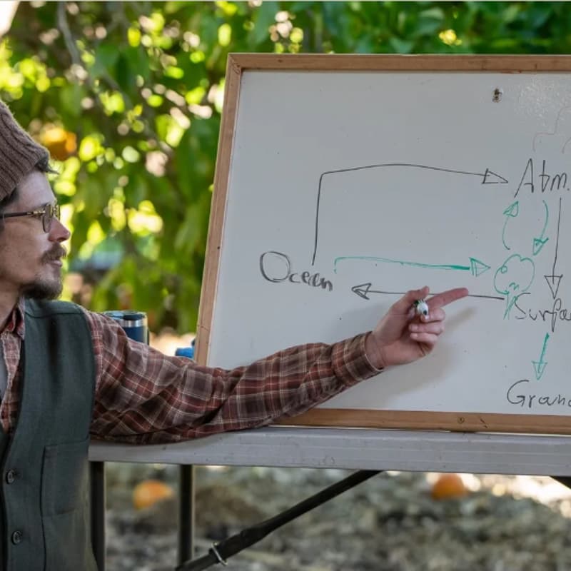 Cover Image for Intro to Ecohydrology