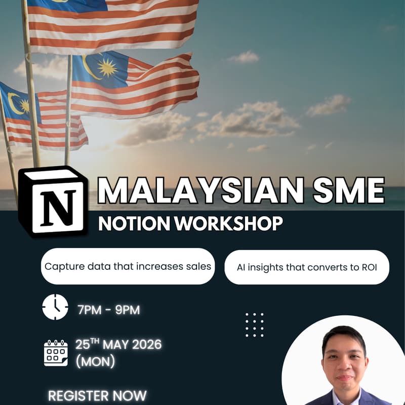 Cover Image for Malaysian SME Notion Workshop: Business Automation & AI Insights