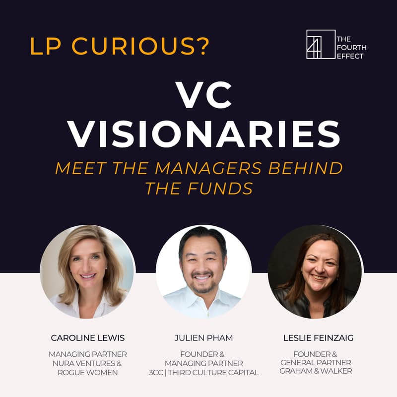 Cover Image for VC Visionaries: Meet the Managers Behind the Funds