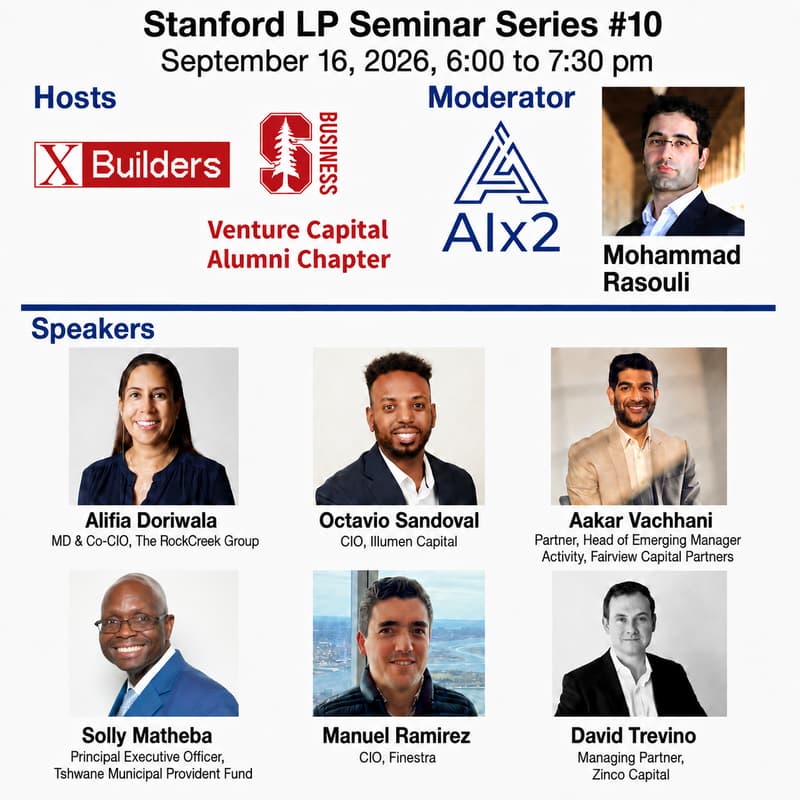 Cover Image for Stanford LP Series #10 (The RockCreek Group; Illumen Capital; Fairview Capital Partners; Tshwane Municipal Provident Fund; Finestra; Zinco)