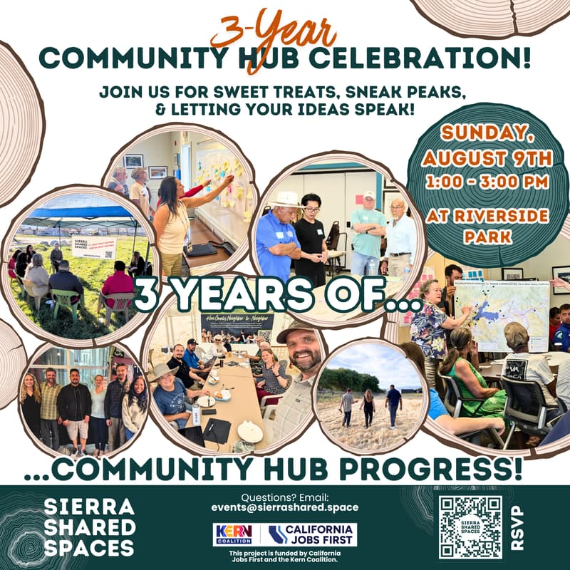 Cover Image for 3-Year Community Hub Celebration! 🎉